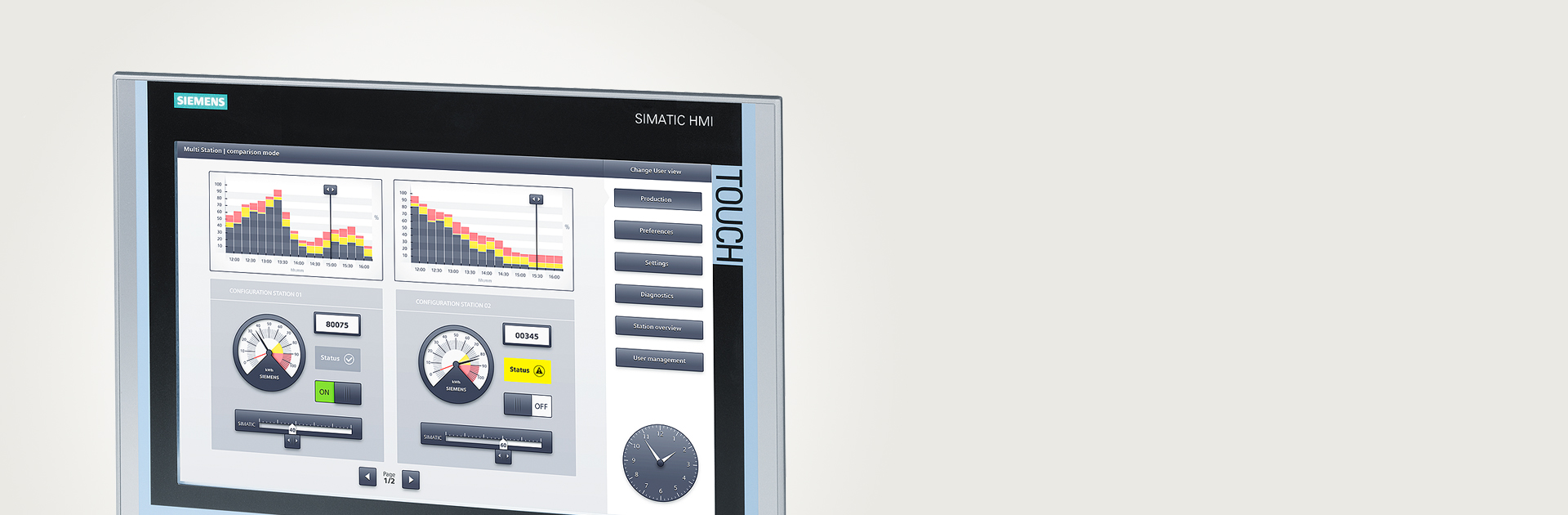 SIMATICS HMI