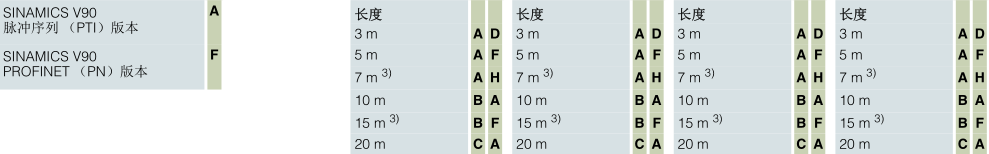 220V(图4)