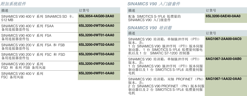 220V(图10)