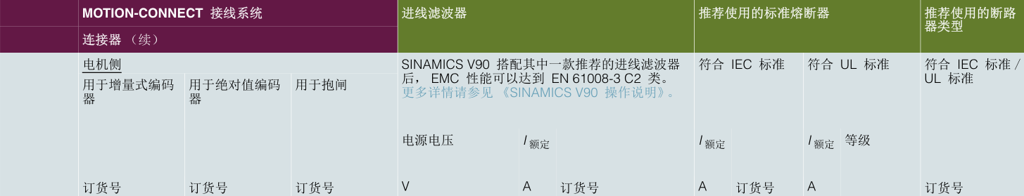 380V(图5)