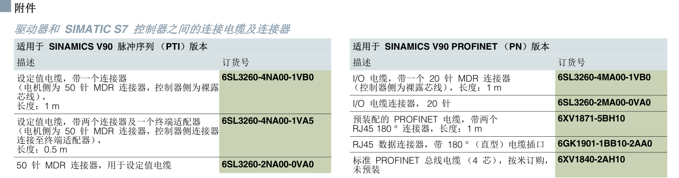 380V(图7)