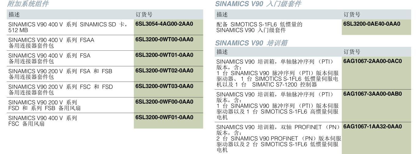 380V(图9)