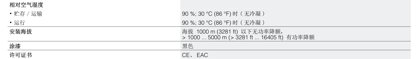380V(图3)