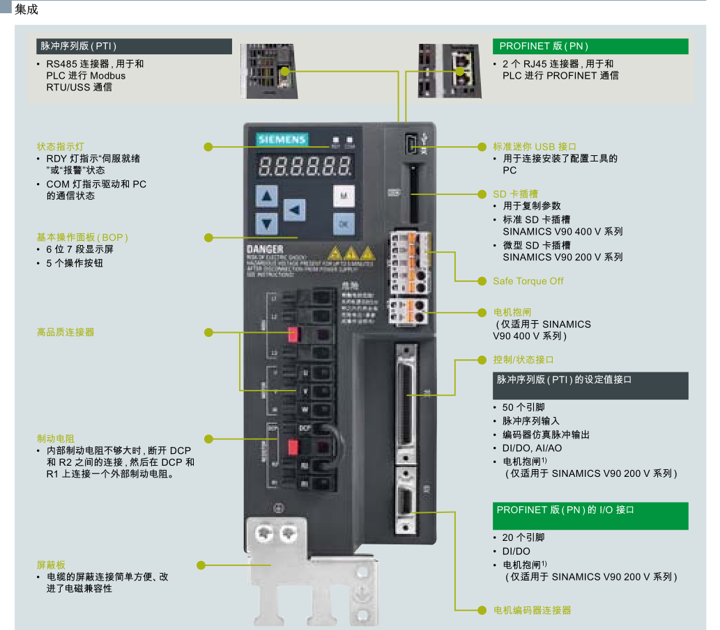 380V(图8)