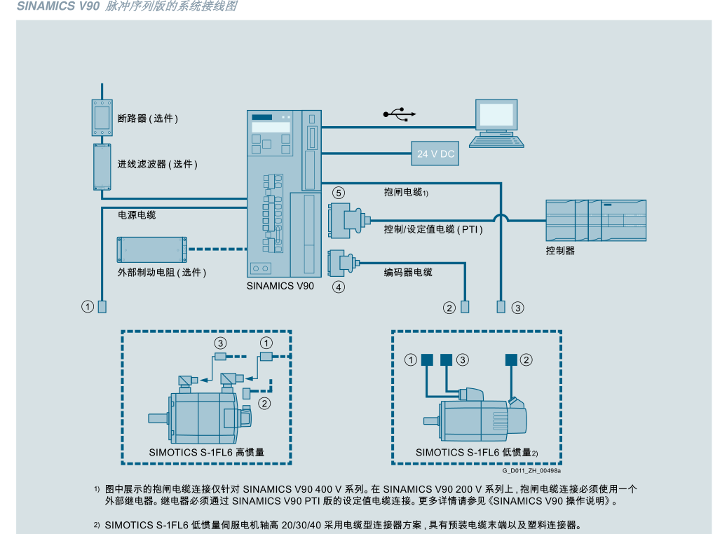 380V(图9)