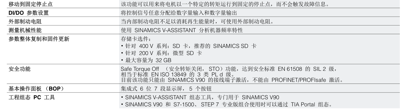 380V(图7)