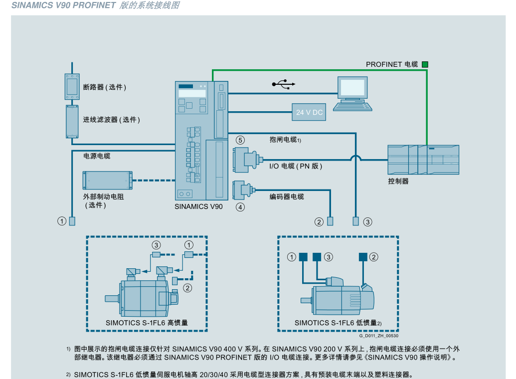 380V(图10)