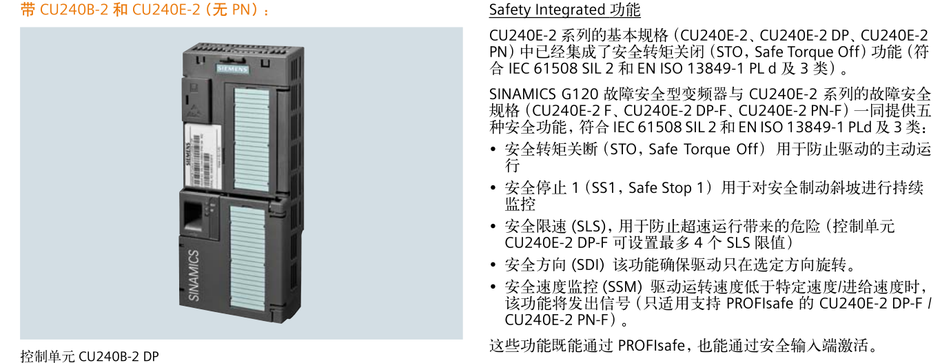 SINAMICS G120(图2)