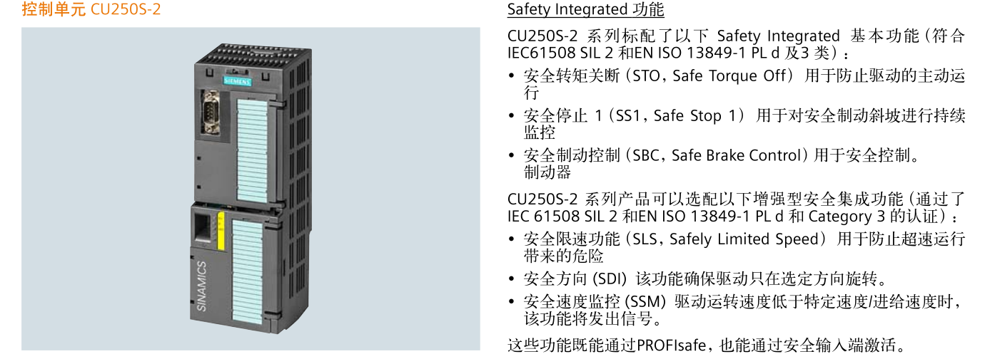 SINAMICS G120(图4)