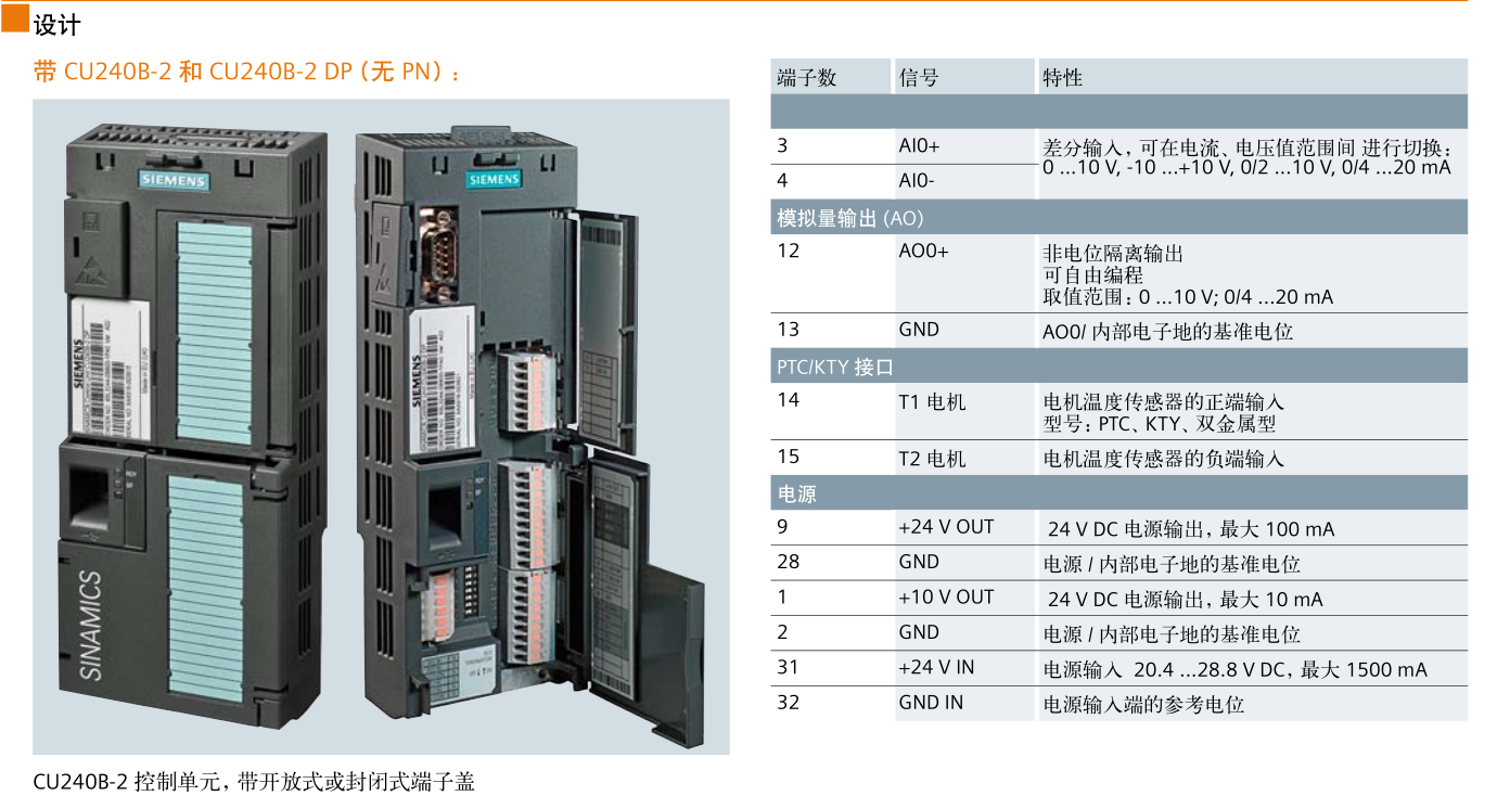 SINAMICS G120(图5)