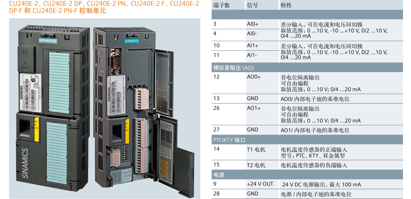 SINAMICS G120(图7)